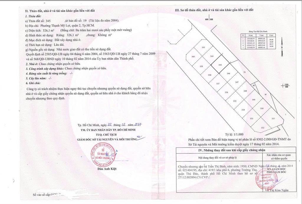Bán đất nền dự án view đẹp tại thạnh mỹ lợi, 165 tỷ, 662 m2