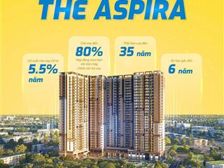 Duy nhất 01 căn 2pn 2wc | giá 2,455 tỷ vốn ban đầu chỉ 500 triệu