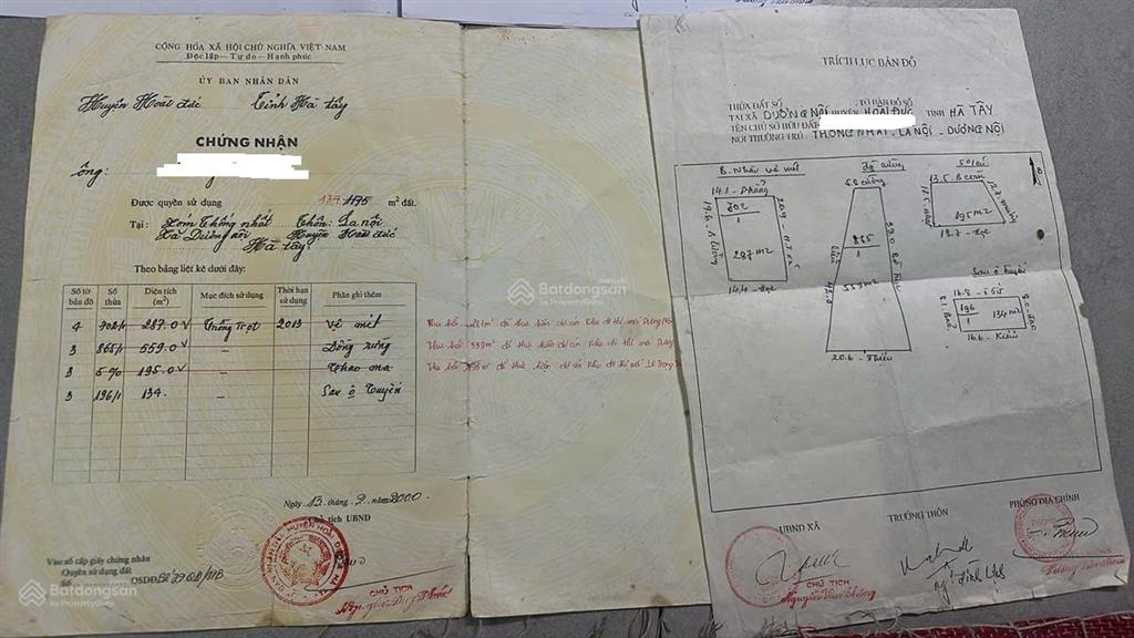 Cần bán lô đất đẹp giá tốt tại đường chùa võ