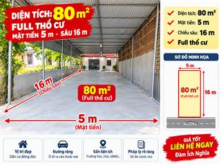 Nhỉnh 1 tỏi cho 80m2 sơn đoài  sóc sơn,
đường thông ôtô vào tận cửa.
