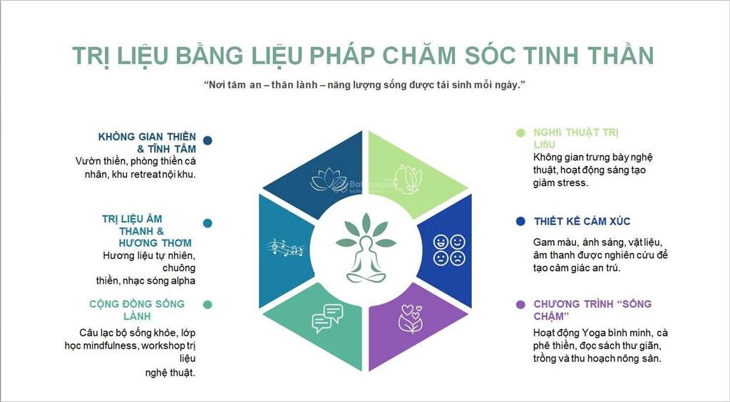 Bán căn hộ trị liệu đẳng cấp 46m2 giá 2,9 tỷ tại thanh thủy, phú thọ