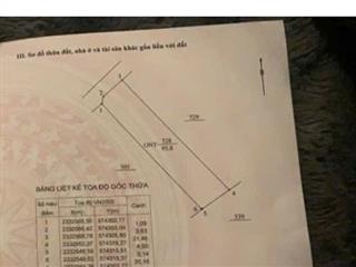 Đất 96 m²  xã ô diên  đan phượng  hà nội