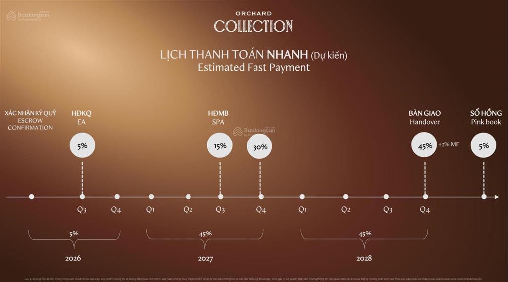 Orchard collection|nhận giữ chổ căn hộ 2pn sân vườn độc bản số lượng giới hạn