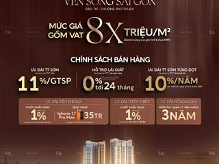 Hot nhất khu nam hiện tại vlasta premier phú thuận căn hộ cao cấp giá rumor dự kiến chỉ từ 8x/m2