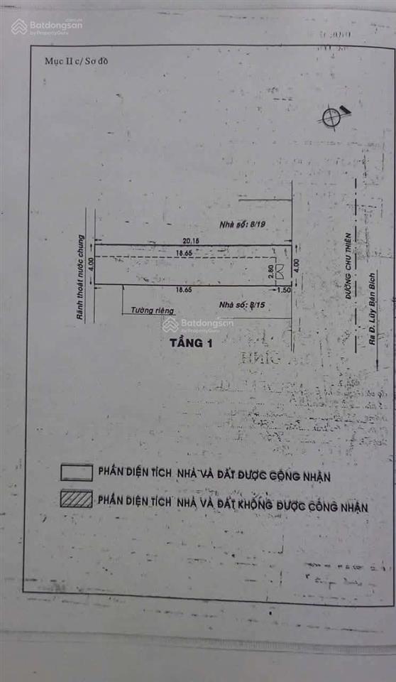 Nhà mặt tiền chợ sầm uất 4x20m đường xe hơi thuận tiện kinh doanh & xây ở
