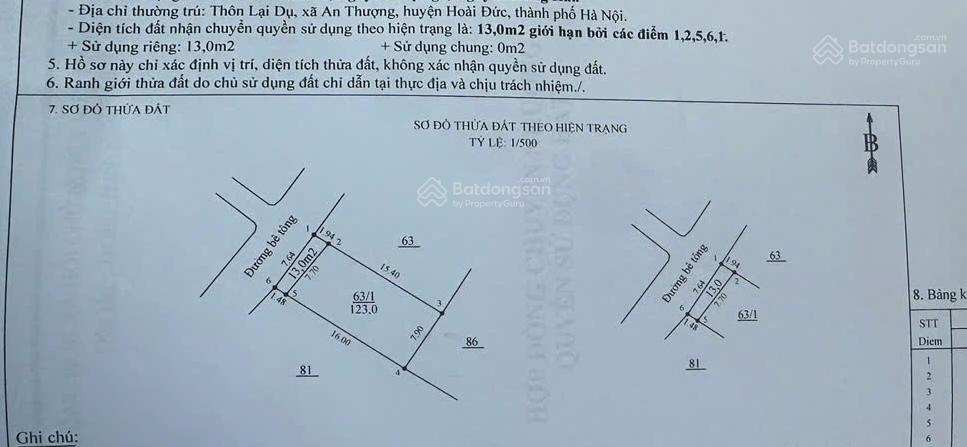 Bán đất tại thôn lại dụ, hoài đức, 100 triệu/m2, 123m2 có thêm 13m lưu không