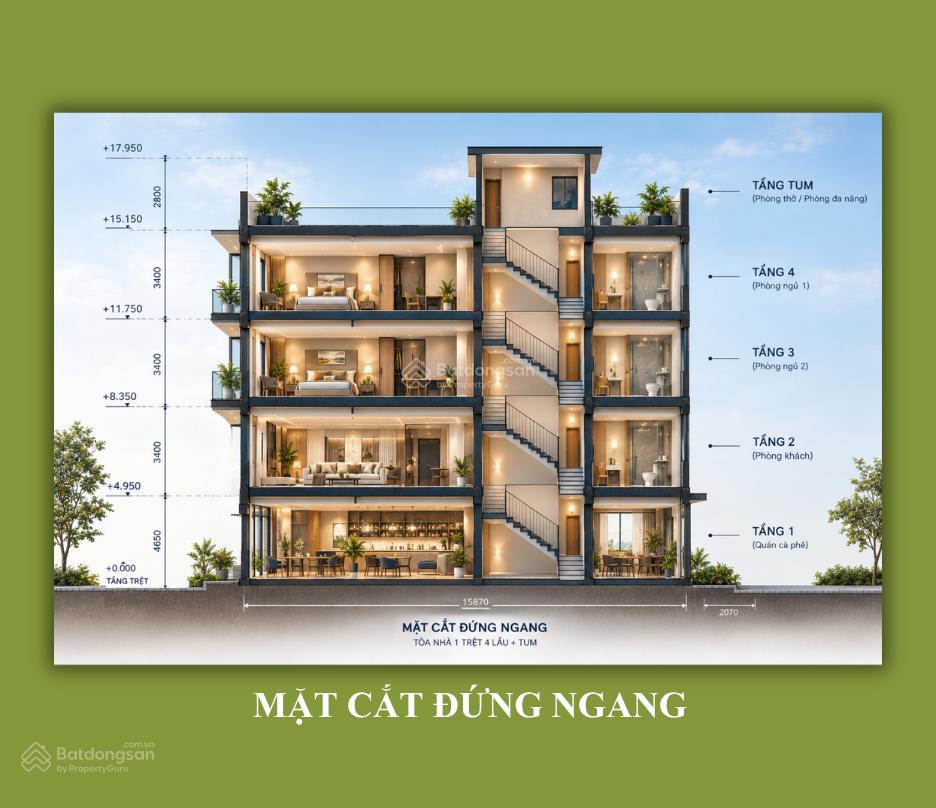 Shophouse 2 mặt tiền đường nguyễn hữu trí