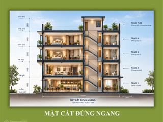 Shophouse 2 mặt tiền đường nguyễn hữu trí