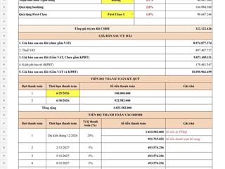 Bán căn 2pn 2vs view sông cắt lỗ 300tr dự án the magnolia long biên
