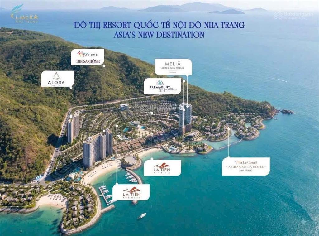 Bán căn hộ sanhome nha trang studio view phố full nội thất giá 1 tỷ580