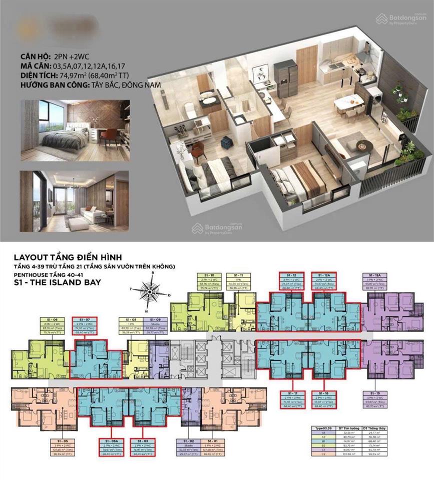Giá hời thị trường căn 2pn dt 74m2, có sân vườn, sol forest ecopark chỉ 4.8tỷ