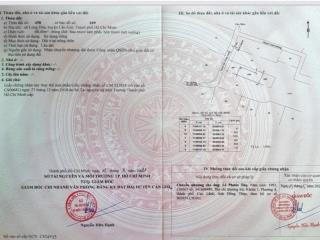 Giá đầu tư tốt nhất thị trường cách vin 800m