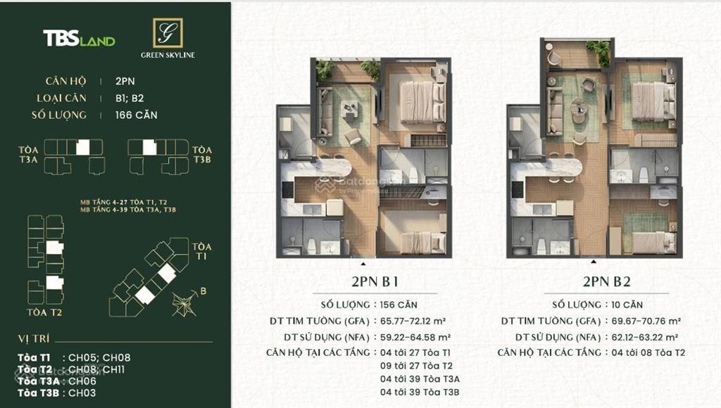 Căn hộ green skyline tbs land nhận nhà tháng 12/2026  xem thực tế trước khi cọc  chỉ từ 2 tỷ 750