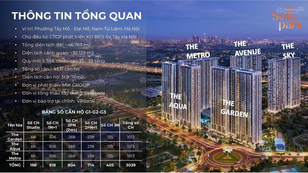 Quỹ ngoại giao hỗ trợ vay bank 50%, 70% rẻ hơn thị trường 300tr stu, 1n+, 2n, 3n  sola park