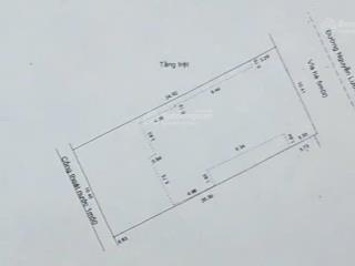 Chính chủ gửi bán nhà mặt tiền nguyễn lương bằng đoạn gần mê linh