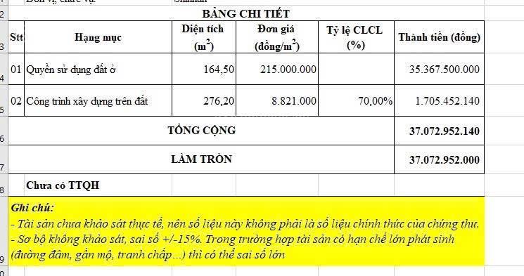 Bán mặt tiền đường bình tiên q6, chính chủ 1 đời, nhĩnh 200tr/m2. ngan 6,5m, sổ vuông a4, 164m2.
