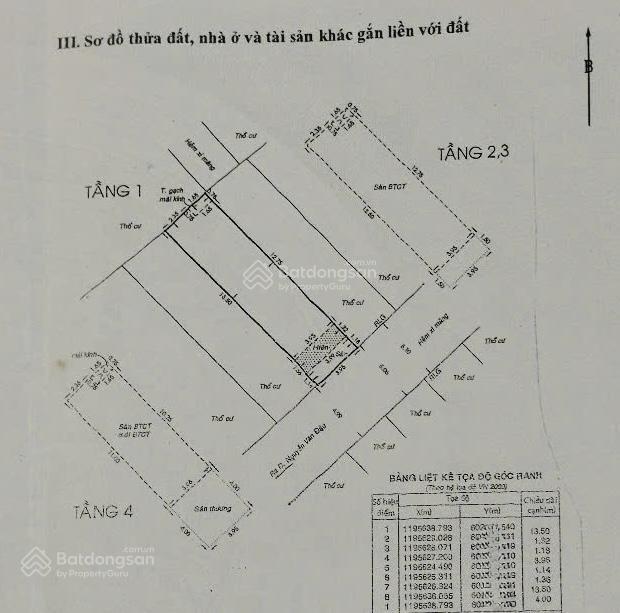 Cc trang bìa bán nhà hẻm 220/ hoàng hoa thám, hxh 5m, 63,6m2, 5t btct hc.nhà tự xây ở nay bán 12,5t
