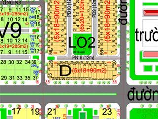 Bán đất hud nhóm 1 vị trí đẹp, giá tốt đầu tư