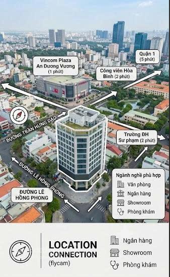 Góc 2 mặt tiền an dương vương nguyễn văn cừ hầm + trệt + 8 tầng tòa nhà chuẩn văn phòng ngân hàng