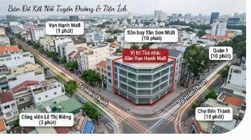 Mặt tiền tô hiến thành | gần vạn hạnh mall | spa nha khoa