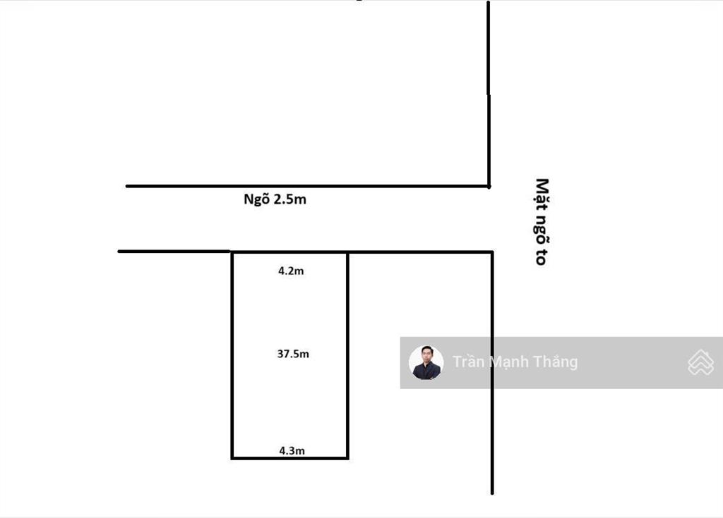 F0 chính chủ  chưa qua đầu tư  giá chỉ 6.8 tỷ   em ngay thắng  0378 583 *** để biết thông tin