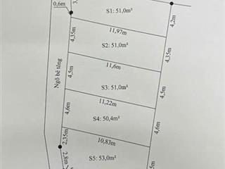 BÁN DÃY ĐẤT KHU CHỢ CẦU VỒNG – LÕI DU LỊCH – NGÕ THÔNG – GIÁ 22TR/M²