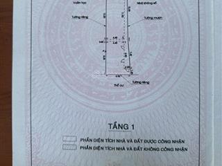 Bán đất sổ riêng 142m2 (4,4ti) gần ngã 3 mỹ thành, thủ đức  full thổ cư, sát hẻm ô tô