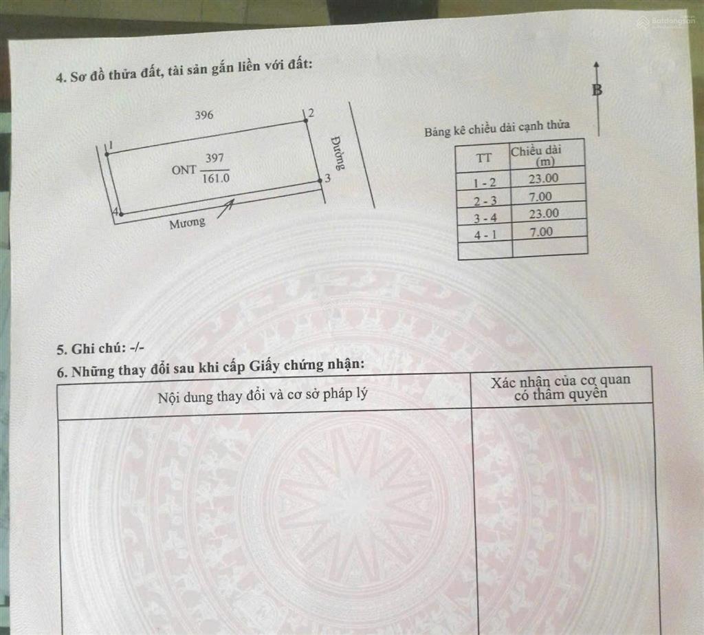 Bán đất chính chủ xã yên trung  ý yên  nam định. full thổ cư 161m2