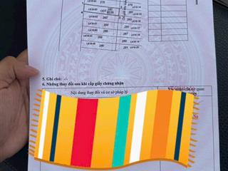 Đất nền đẹp tại khu k2, đặng quang cầm, 2,45 tỷ, 80m2