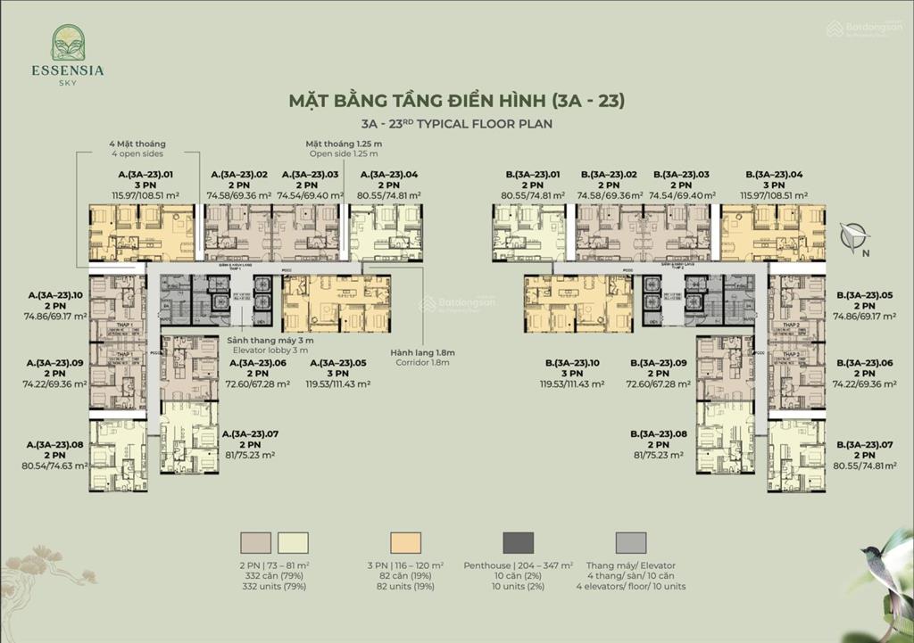 Căn essensia sky lầu cao giá siêu tốt hiện tại chỉ 5,3 tỷ all in