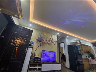 Gấp! chcc đặng xá 65m² 2ngủ 01wc sđcc!
