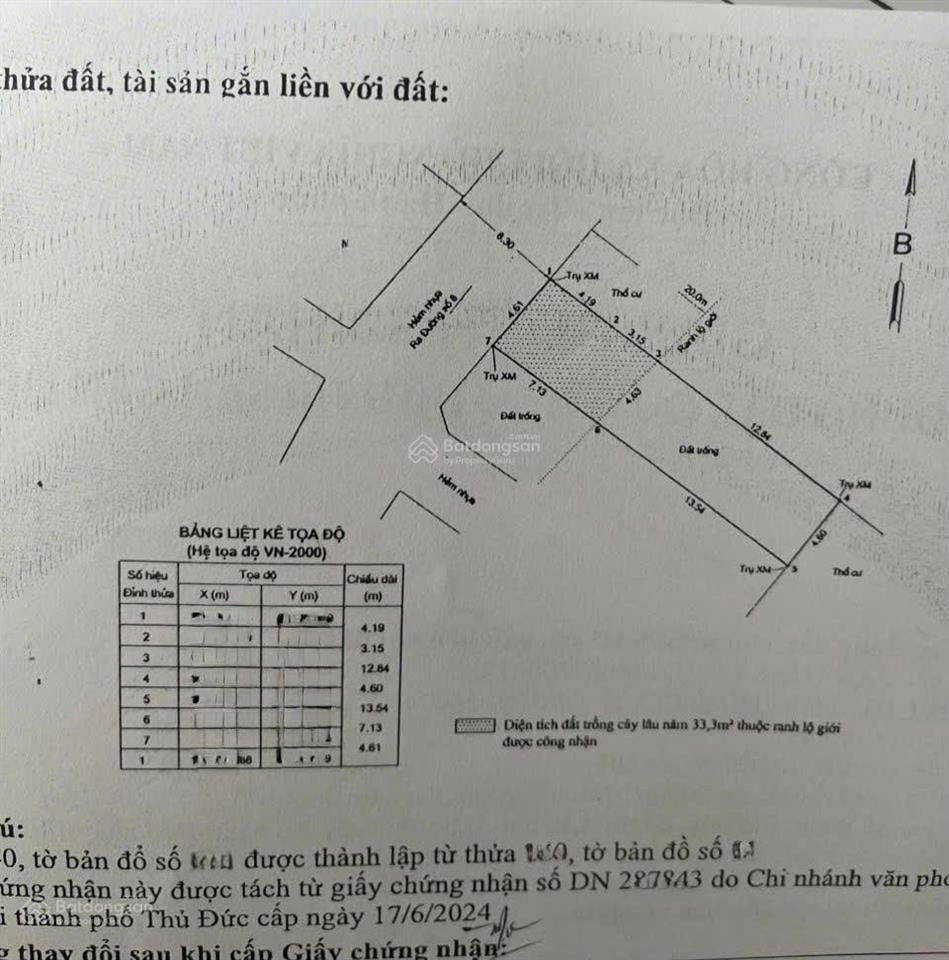 Bán đất 4.6x20.4m, hẻm đường số 8 p. linh xuân