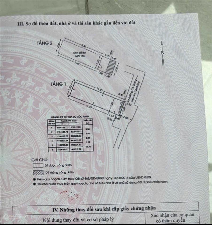 Bán nhà đẹp ở ngay, giữa trung tâm quận phú nhuận, chủ nhà tặng toàn bộ nội thất