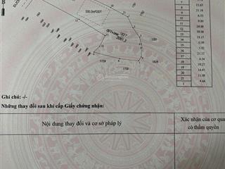 Bán đất tại kdc ho lang, 23 tỷ, 2060m2, mặt tiền 15m