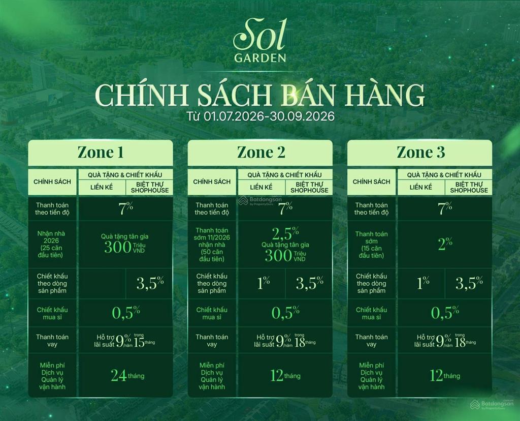 Cần bán căn liền kề 1803 dự án solgarden, dt 90m², xây 3 tầng, ngang 6x15, vip thủy nguyên, hp