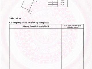 Thanh lý nhanh đất mặt tiền phước hải chỉ 1ty760