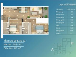Hiếm, cần bán căn hộ 2pn  61.7m² tại usilk 104 (bid ), tố hữu, hà đông, giá tốt