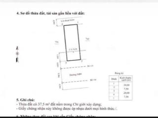 Bán gấp lô đất vsip bình định giá cực rẻ. 150m². sổ sẵn ký công chứng ngay. có cho vay