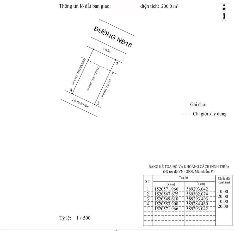 5 lý do nên mua đất vsip bình định tại địa ốc phúc thịnh