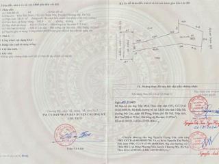 Bán đất chính chủ tại xã xuân mai chương mỹ hà nội