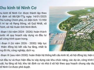 Bán đất mặt biển hải xuân,dt 80m2,giá chỉ 1,2 tỷ/lô,gần trung tâm tm, bãi tắm,cảng nước sâu