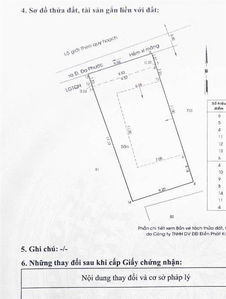 Bán đất shr 182m2, 4,6 tỷ tại đường song hành ql50, đa phước, bình chánh, hcm hot!