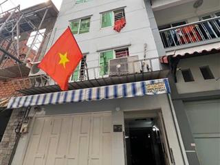 Ngay kcx tân thuận chdv 6 tầng  26p đang cho thuê  đường bùi văn ba  thu hơn 60tr/thang