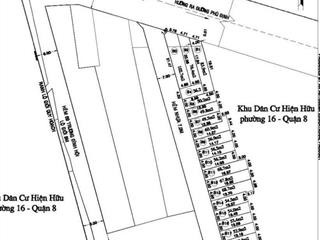 Khu đất phân lô  54m2  mặt tiền đường trương đình hội  an dương vương