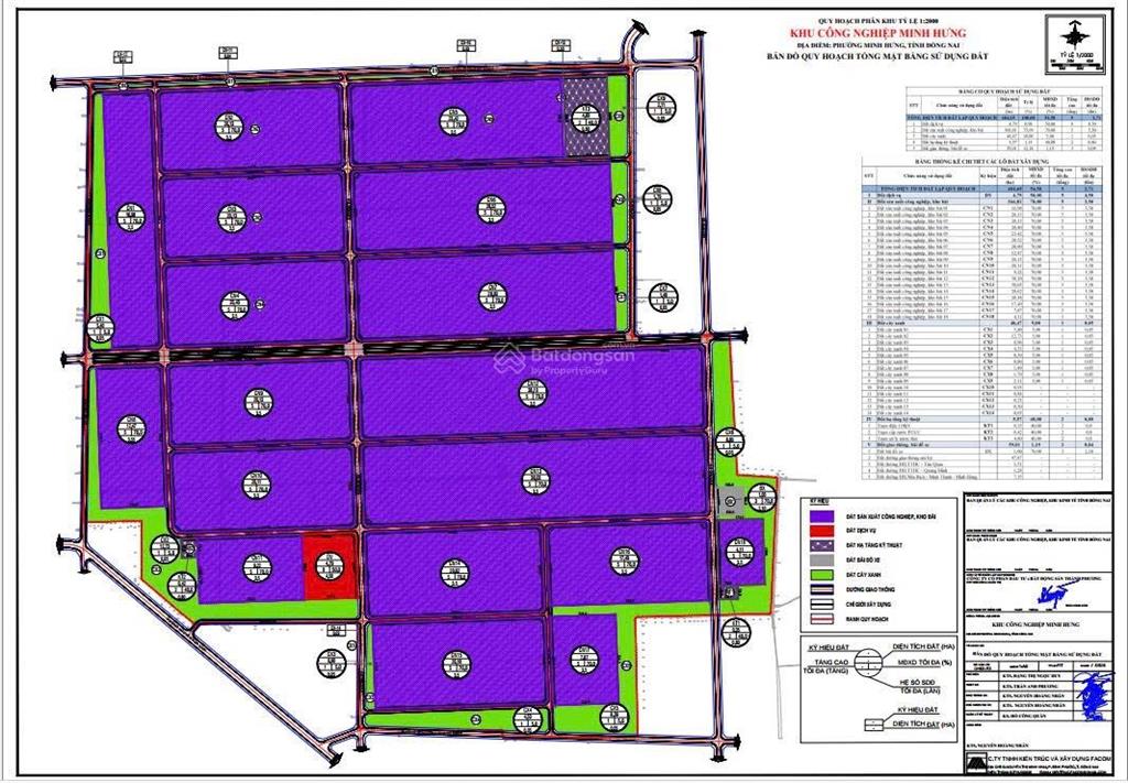Bán đất kcn chơn thành, dệt nhuộm, xima, hạn 2076 3,134 tr/m2,  0965 313 *** giáp chủ đầu tư