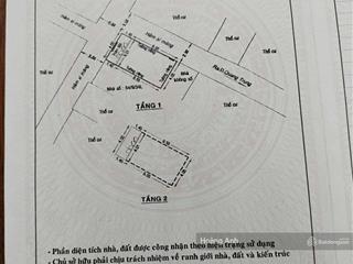 Căn góc 2 mặt thoáng  đối diện vincom gò vấp