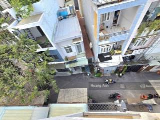 Chdv 8 phòng cho thuê có dòng tiền sẵn  gần chợ đêm man thiện