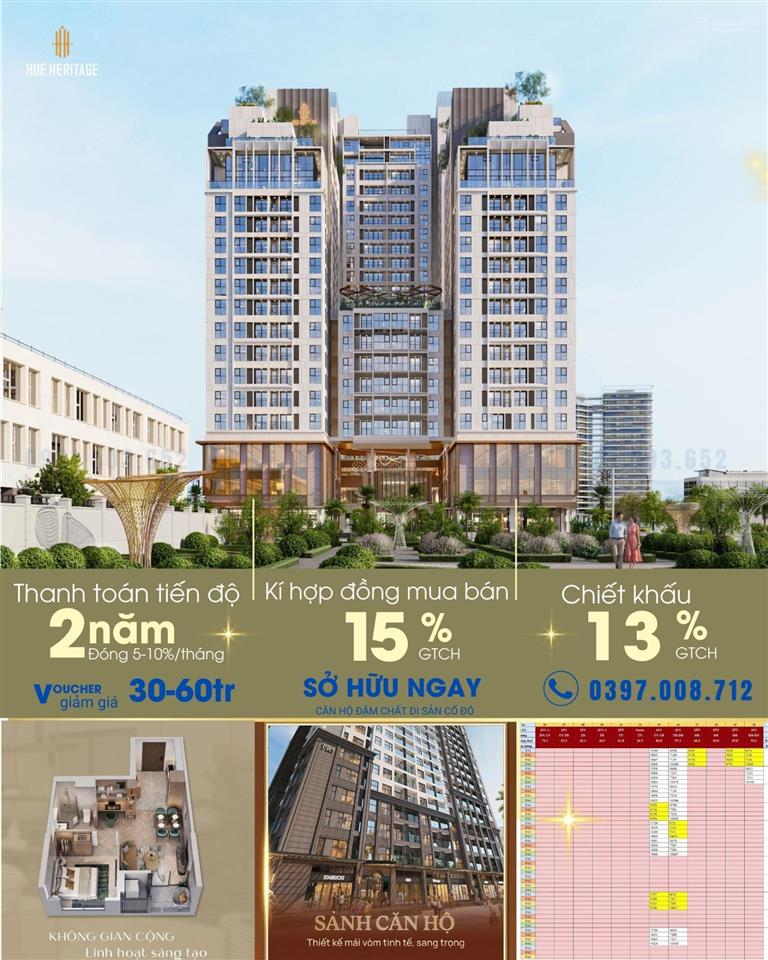 Bán căn hộ 2pn, 62m2 tại hue heritage, đống đa, phú nhuận, giá thỏa thuận