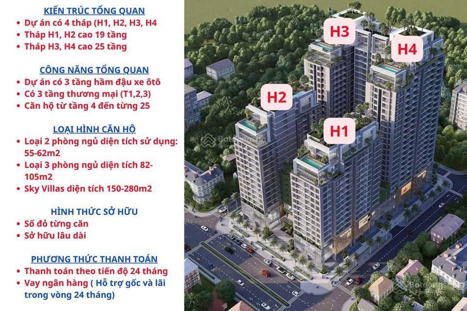 Quỹ căn 2pn số lượng lớn cho khách hàng chọn lựa dự án căn hộ huế heritage