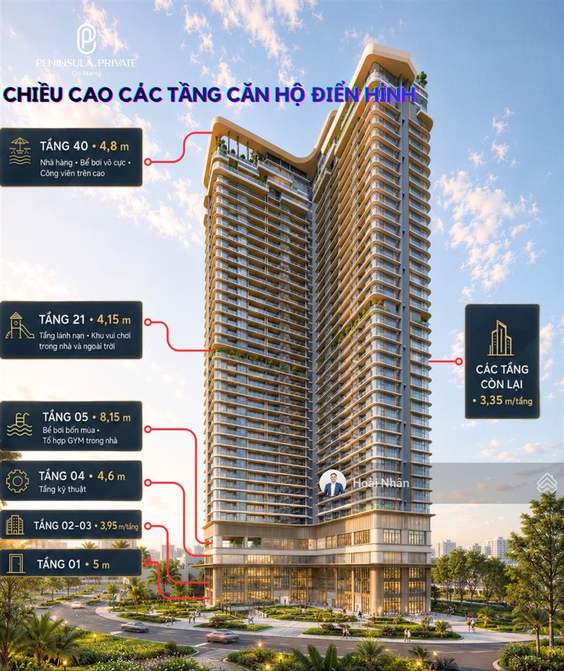 Dự kiến 65 triệu/m2 mức giá khó tìm cho căn hộ cao cấp giữa tâm điểm đà nẵng downtown